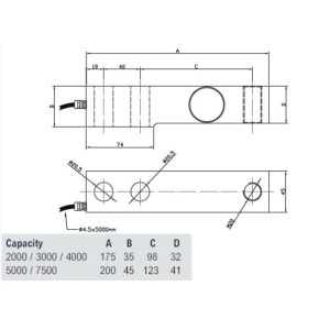 CO-2 - C�lula de Carga